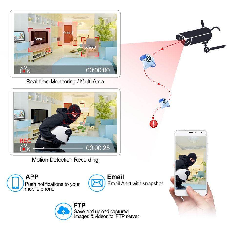 Xm 6Mp Ivg-G6S Digital Camera Board Sony Imx335 Gk7205V300 Icsee Webcam Face Detection Rtsp Home Security Cctv Network Camera