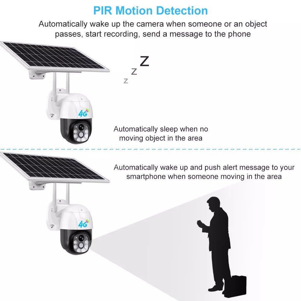 V380 Pro 2MP Solar Panel Battery Power IP Camera PIR WIFI Network Security Camera Waterproof Outdoor GSM SIM Card PTZ 4G Camera