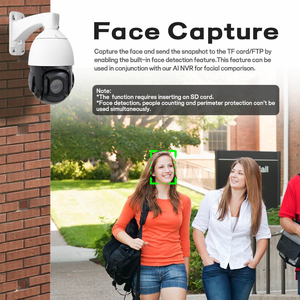 Support Memory Card Intrusion Detection City Surveillance 20X Zoom Buit-in MIC Auto Tracking Camera PTZ Network Camera
