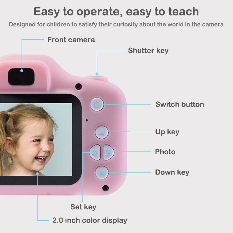 Children's Camera Waterproof 1080P HD Screen Camera Video Toy 8 Million Pixel Kids Cartoon Cute Camera Outdoor Photography Toy