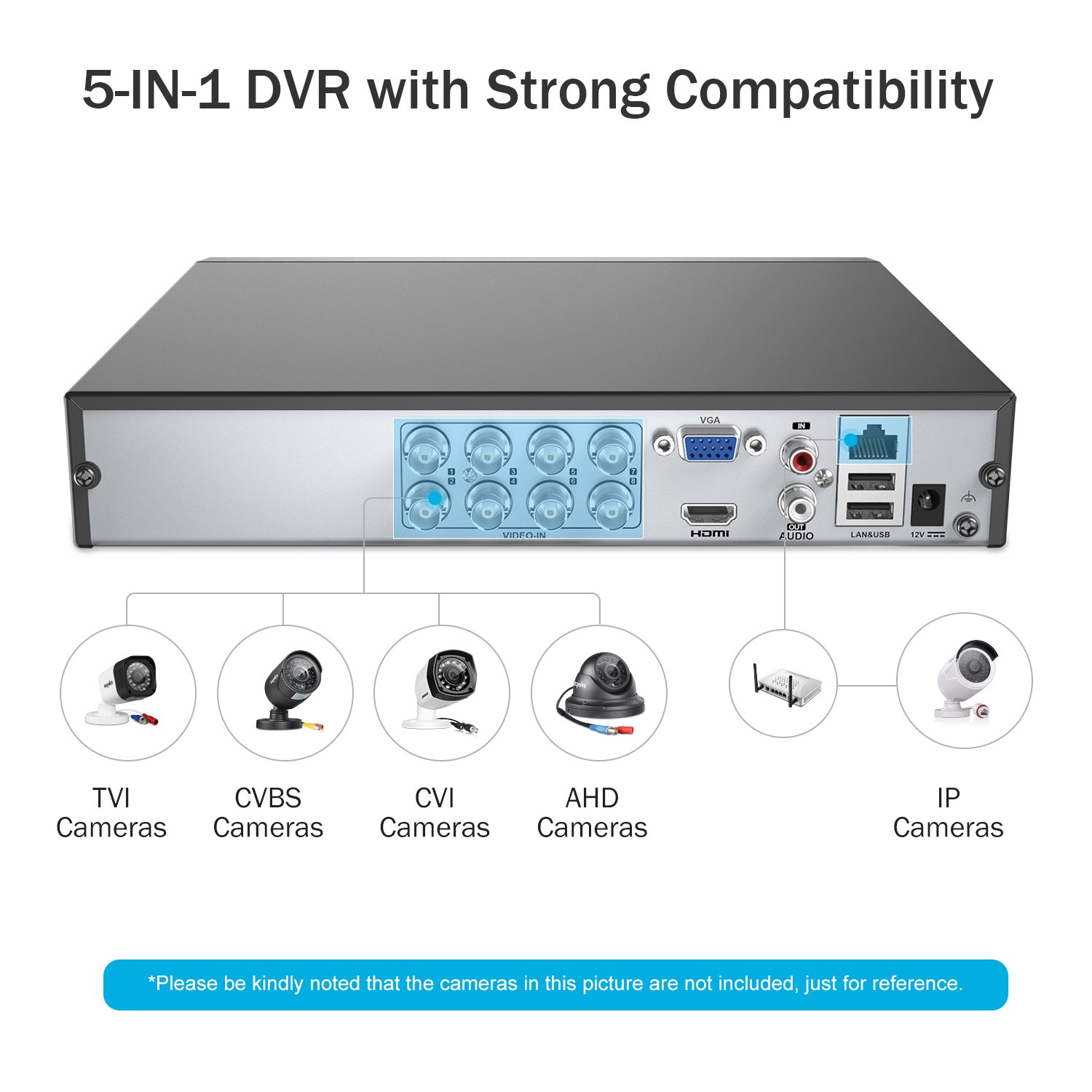 ANNKE 16CH 3K 5MP Hybrid DVR With 8pcs 2MP TVI ColorVu Full Time Color Turret Cameras with Ai Human and Vehicle Detection