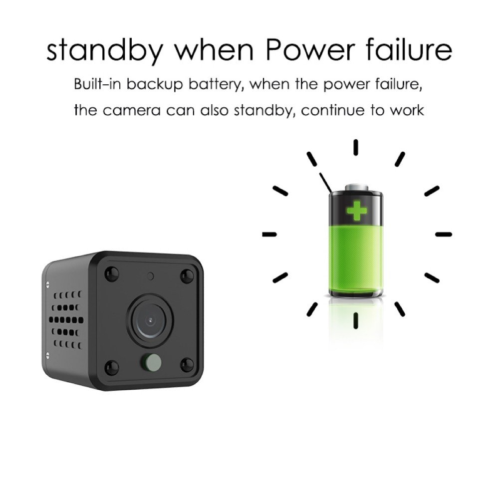 Micro cam hd mini cctv Mini video camera wifi indoor rechargeable security ip wireless nanny camera
