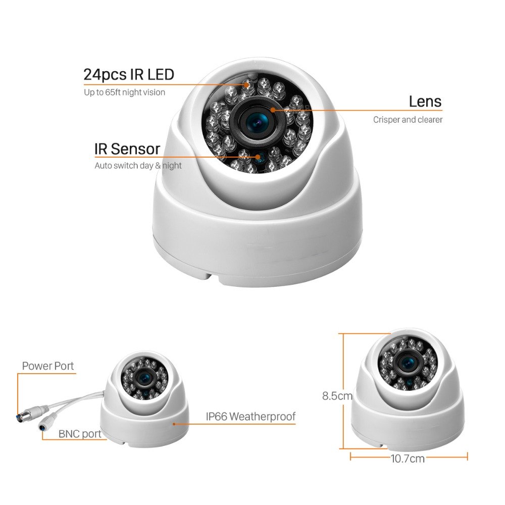 Full HD 1080P 2.0MP Infrared Analog Security Indoor Dome AHD CCTV Camera