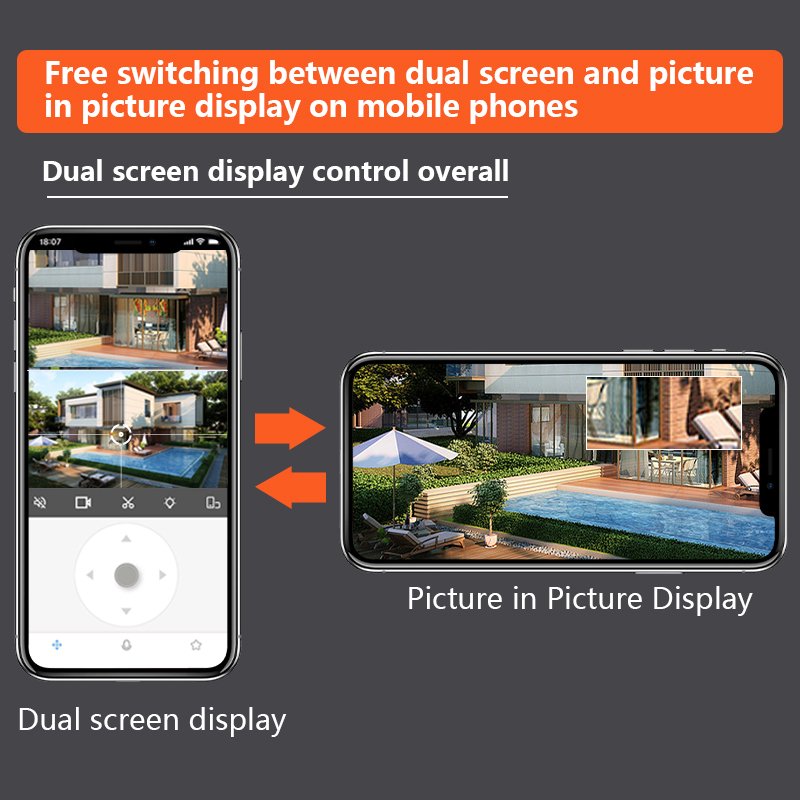 Wistino 6MP HD indoor 10X Zoom security camera color night vision motion detection house camera security