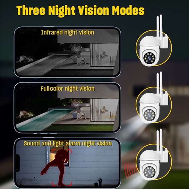 Smart Home Indoor 2mp Wifi Ip Camera Surveillance Security System Outdoor House Ptz Security Camera Wireless Mini Cctv Camera