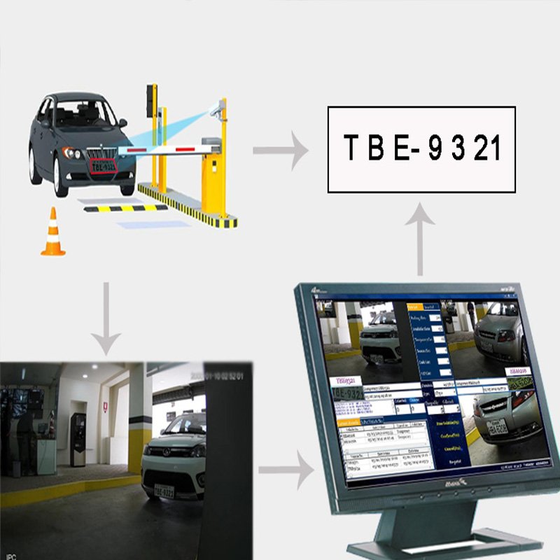 TGW LPR mini camera automatic algorithm security camera system for parking system