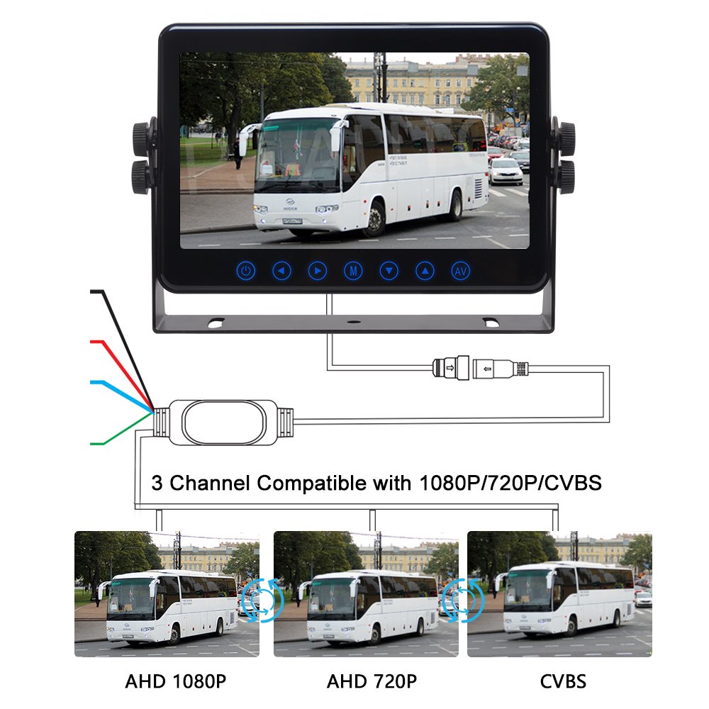 PJAUTO 7 Inch AHD High Compatibility Touch Button Full Glass Surface Van RV Bus LCD Monitor with 2.5D Rounded Corner