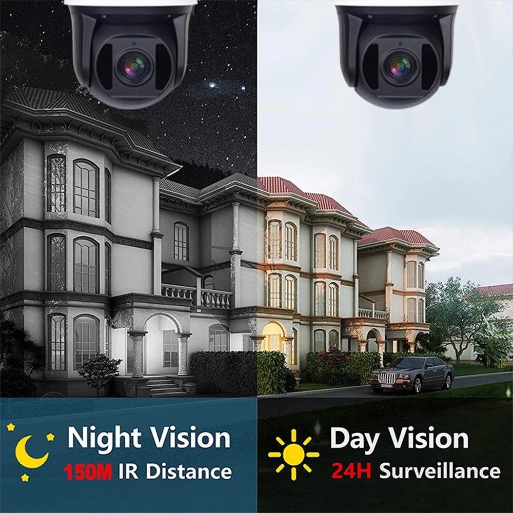 36X Zoom 8MP POE Analog 4'' Mini PTZ AHD/TVI/CVI/CVBS Sony IR Waterproof CCTV Camera