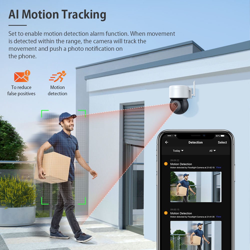5MP Tuya PTZ IP Camera Wireless Humanoid Detection Two Way Audio Night Vision NVR Security CCTV Camera Surveillance WiFi Camera