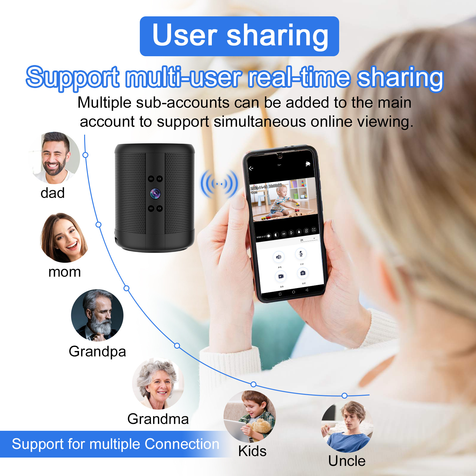 Smart Surveillance Camera Two-way Audio Conversation HD Plug-in-free Remote Intercom Night Vision Blue-tooth Speaker Mini Camera