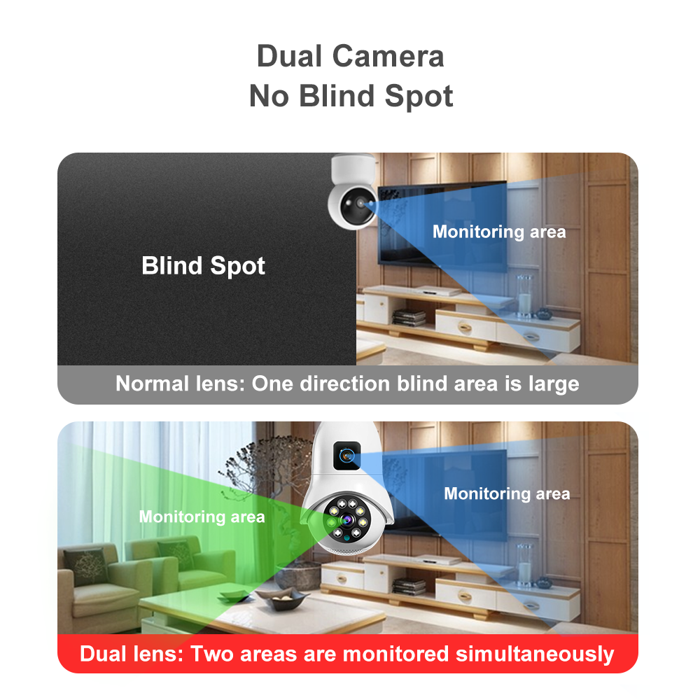 Dual Lens HD 1080p E27 Bulb Light Camera 360 TF Memory Card Night Vision Indoor Ptz Wifi Cctv Bulb Security Network Camera