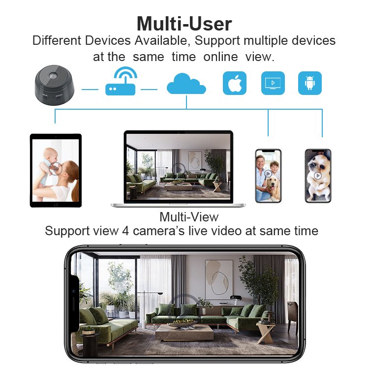 Hot Sales 1080P Battery Powered Wireless WiFi Small Nanny Cam Mini Camera surveillance night vision remote view on Mobile APP
