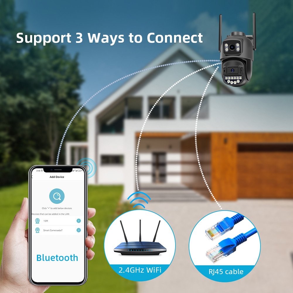 Rscamtom 5Ghz Outdoor Dual Lens Network Camera Humanoid Detection Automatic Tracking and Alarm Security Camera