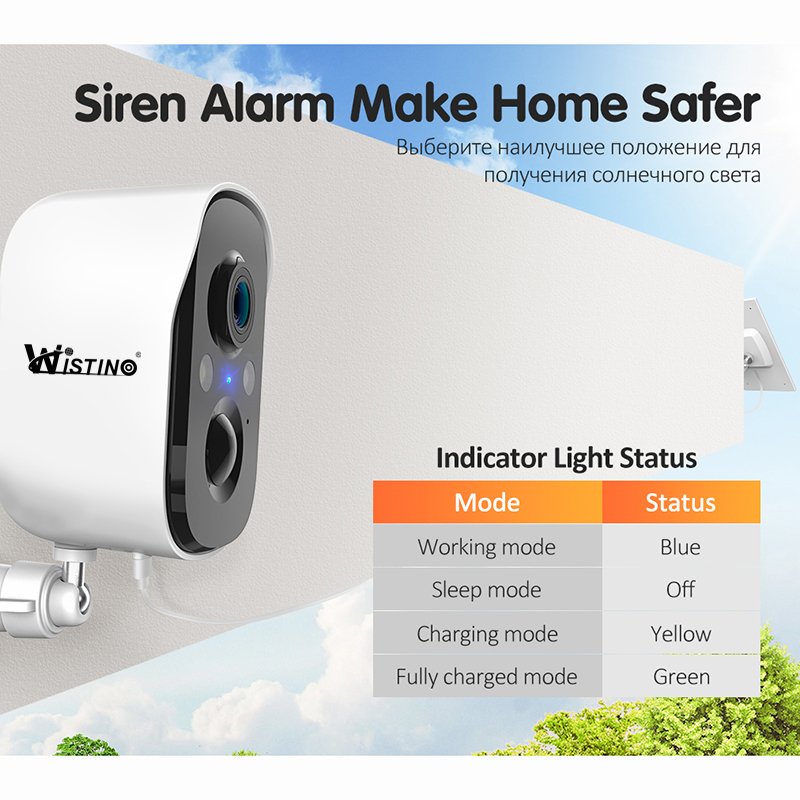Wistino Okam 4G 3MP Audio Night Vision Solar Camera Motion Detection Alarming Solar Battery 4G Sim Card Cctv Camera