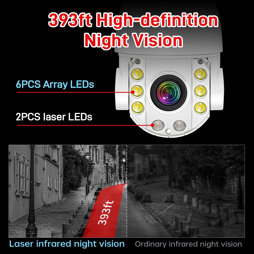 5MP 8MP IP CCTV Camera 18x Optical Zoom Network 50x Optical Zoom Alarm Lens Indoor Outdoor Application 1 Year Warranty Cloud