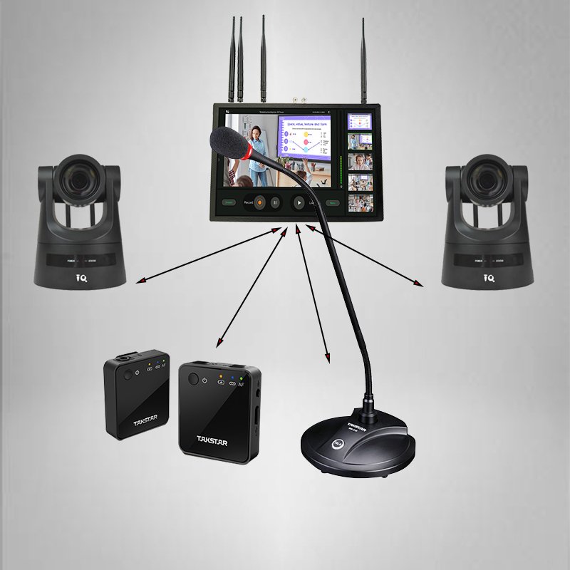 Live Streaming PTZ 4K Camera Classroom Recording Solution Lecture Capture System Manufacturer