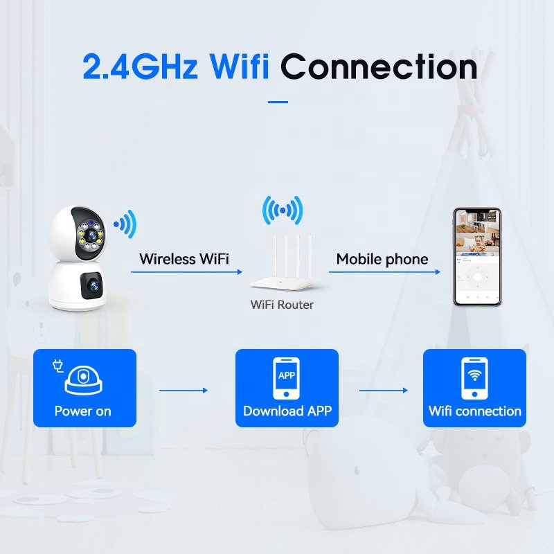 Anywii Factory Night Vision Dual Lens Wifi Camera with Two-way Audio for Home Security Camera Indoor Wifi Camera Baby Monitor