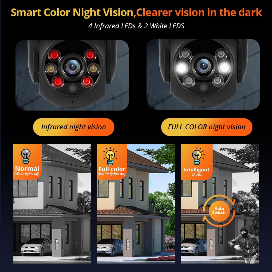 KERUI 8MP 4K Tuya Smart Wifi IP Camera Color Night Version Home Security Indoor PTZ Dome Outdoor Network Camera Motion Tracking