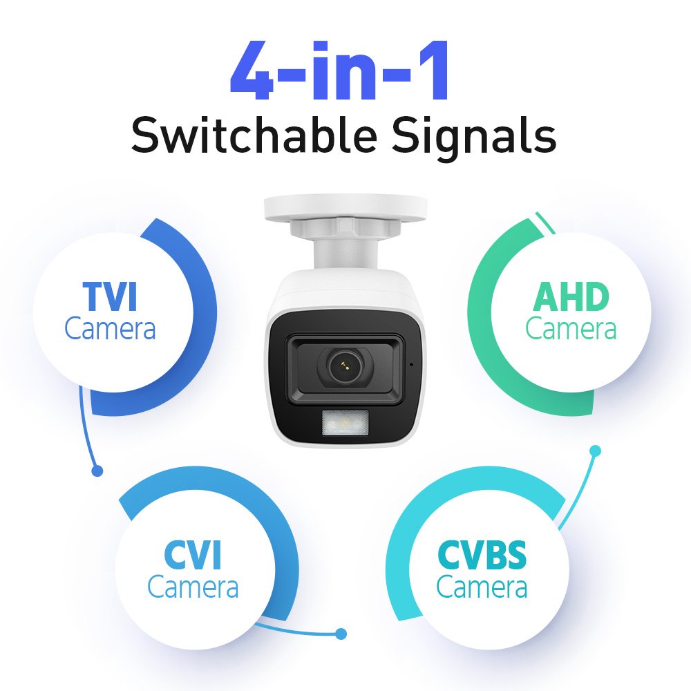 2MP TVI Audio & Smart Dual Light Indoor Outdoor Analog Bullet camara de seguridad home security camera system wireless