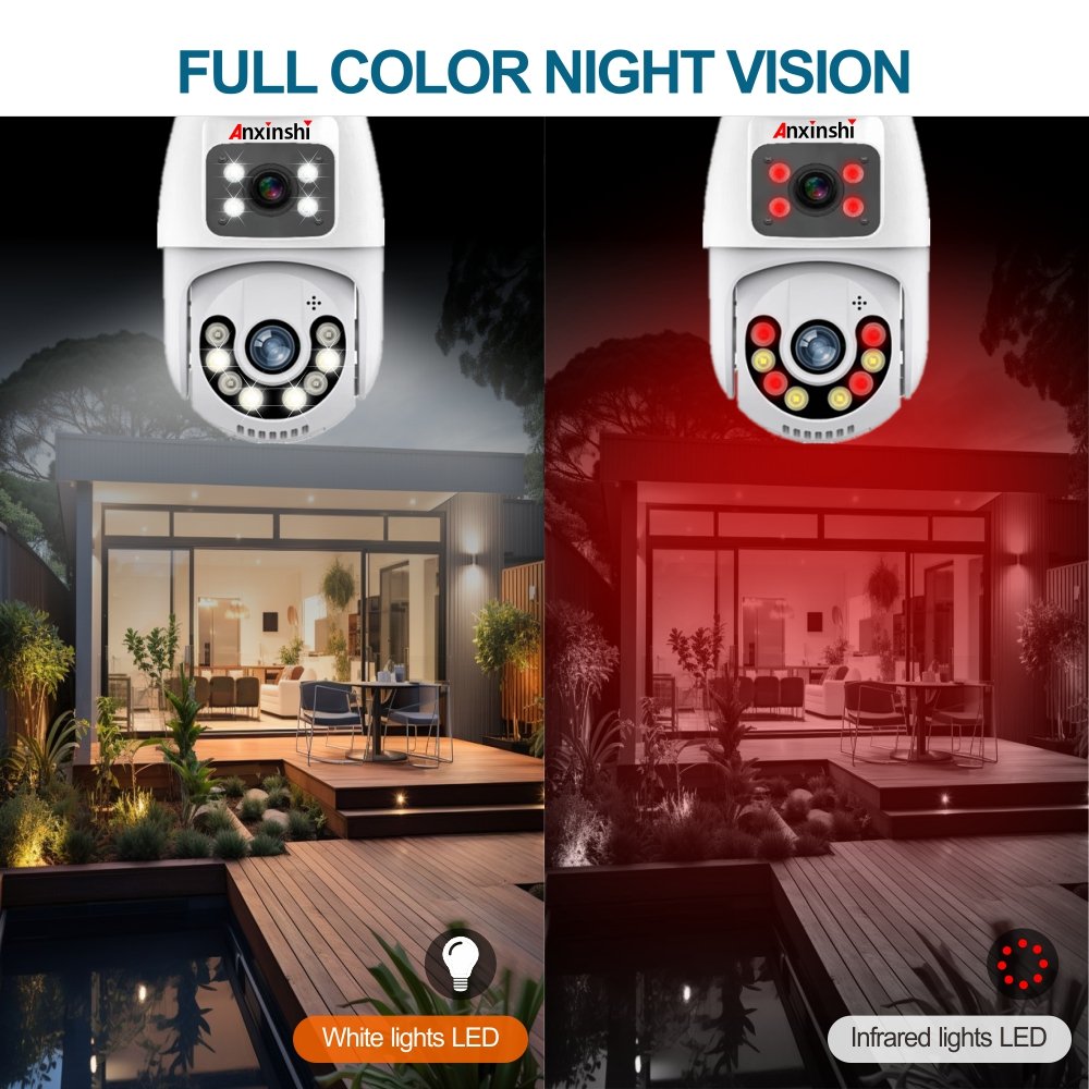 Anxinshi 4MP 4X Zoom 360° Dual Lens Bulb Wireless Full Color Night Vision Human Detection Bidirectional Audio Camera Tuya App