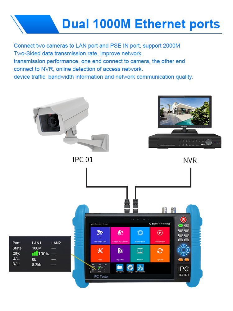 8K IP/CVBS AHD CVI TVI analog Camera Tester 7 inch Screen All in one Multi-functions SDI HDMI VGA TDR 4K 8MP CCTV Tester