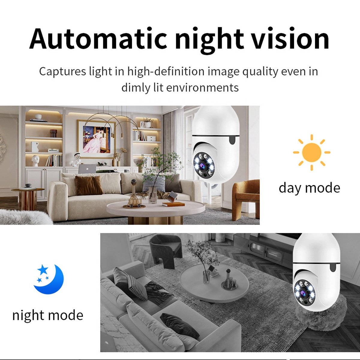 NEW 1080P 5G / 2.4G HD 360 Wifi CCTV Camera Light Bulb Camera Security Surveillance Wifi IP PTZ Camera