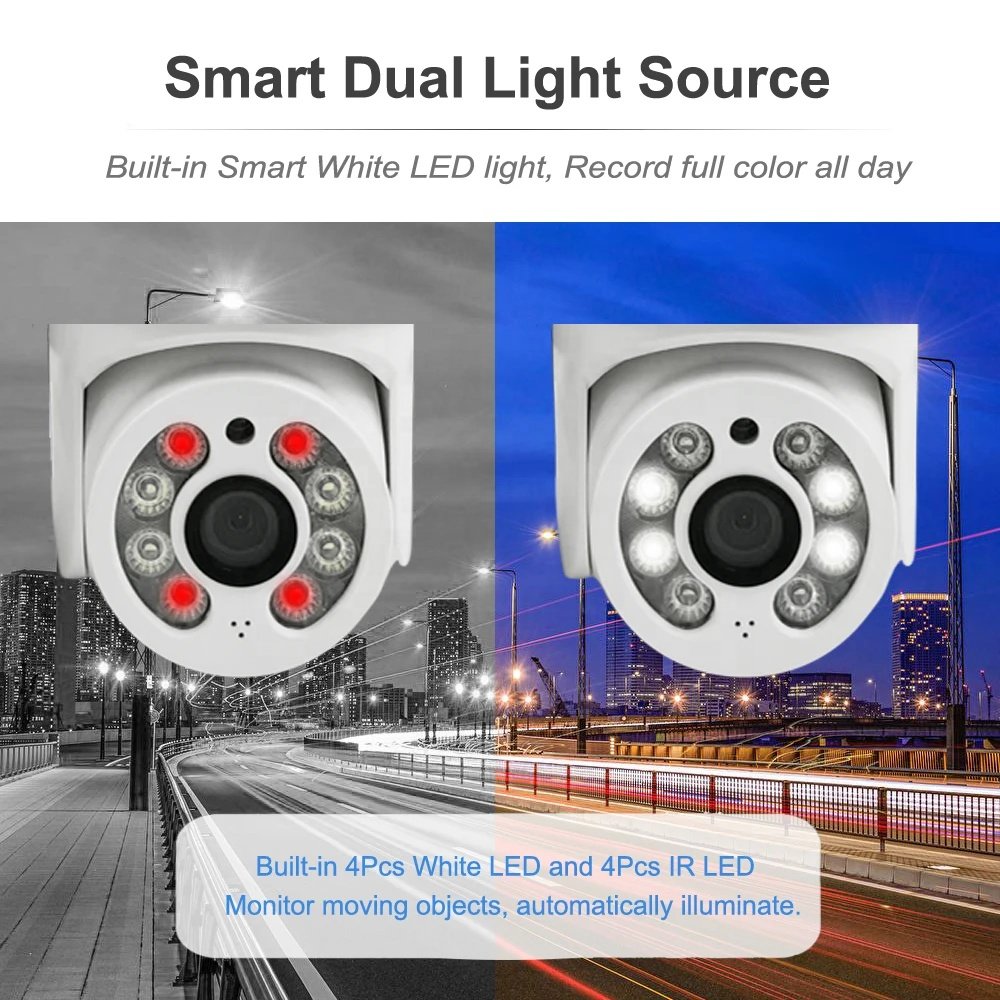2MP IP Network Camera with 5G WiFi 1080p Mini Indoor/Outdoor 360 PTZ Wireless Motion Detect Two-Way Audio CCTV Security Camera