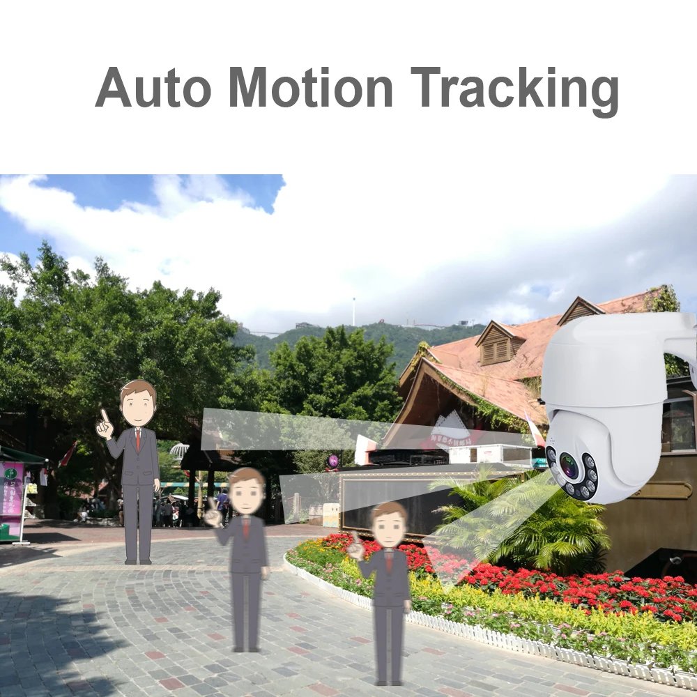 2MP IP Network Camera with 5G WiFi 1080p Mini Indoor/Outdoor 360 PTZ Wireless Motion Detect Two-Way Audio CCTV Security Camera