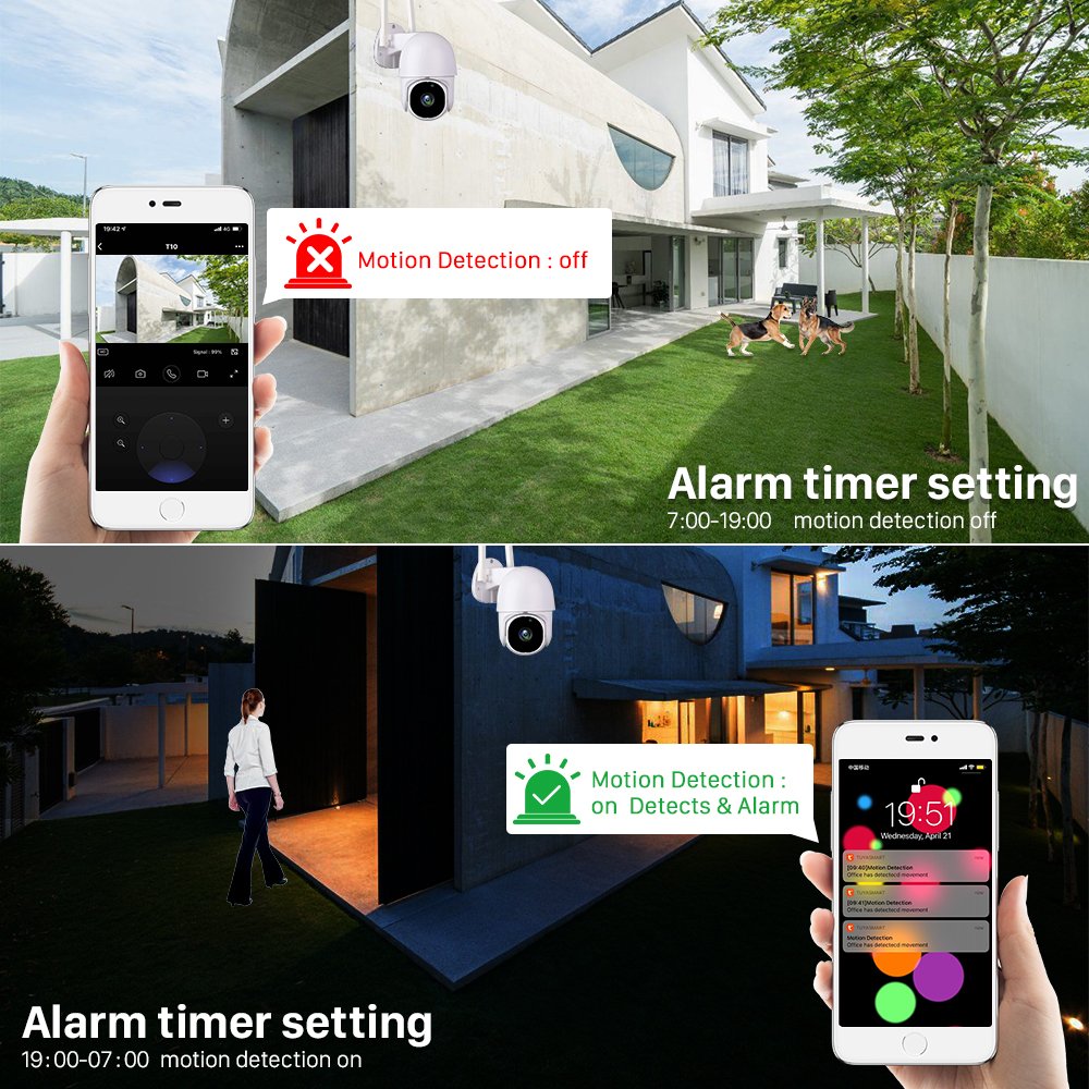 2.0MP/5.0MP Tuya Smart App Wireless WiFi Security IP PTZ Home Camera Surveillance HD CCTV Camera