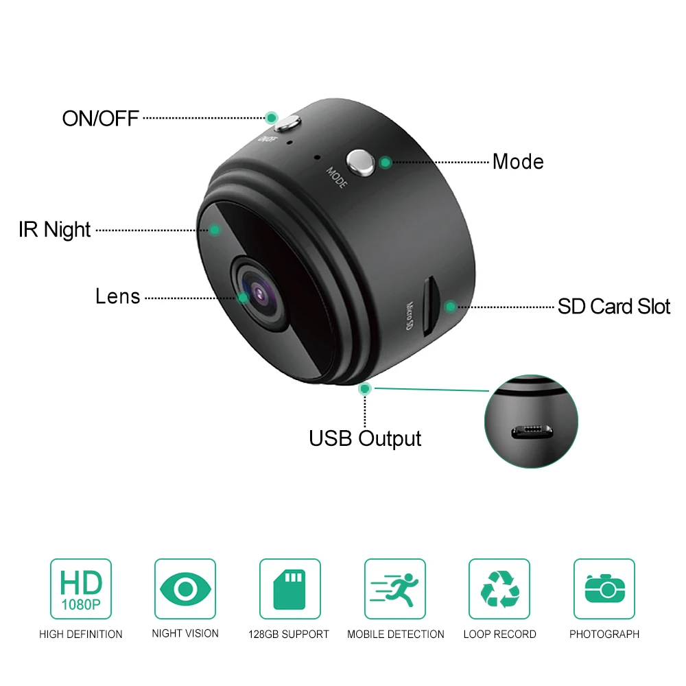 Hot Sales A9 Camera 1080p HD Resolution Super WiFi Camera For Home Security minicamera mini