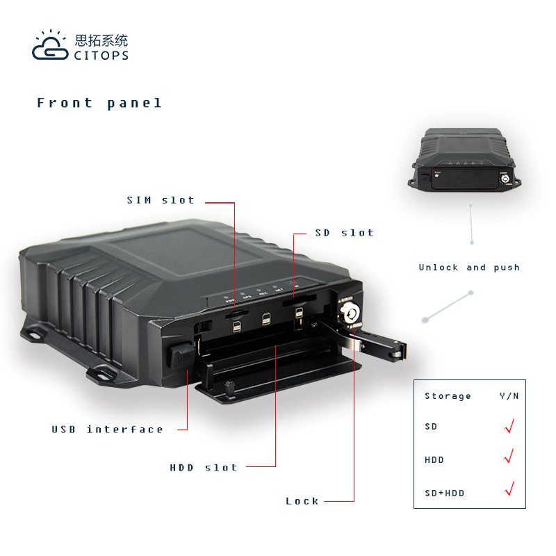 Mobile Car Analog Bus Truck Camera System Video Register Automobile Dvr 8 Channel Hdd 1080p Mobile 4ch Car Dvr H.265 Mdvr