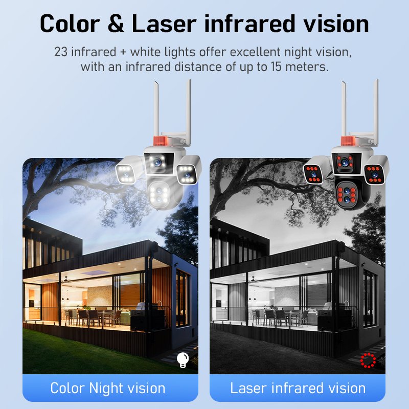 Multi-lens Rotatable WIFI PTZ 12MP Triple Shots Network Camera 10X Zoom