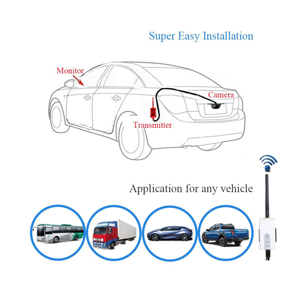 Wholesale Universal Car Reverse Camera Analog Wireless Receiver Transmitter