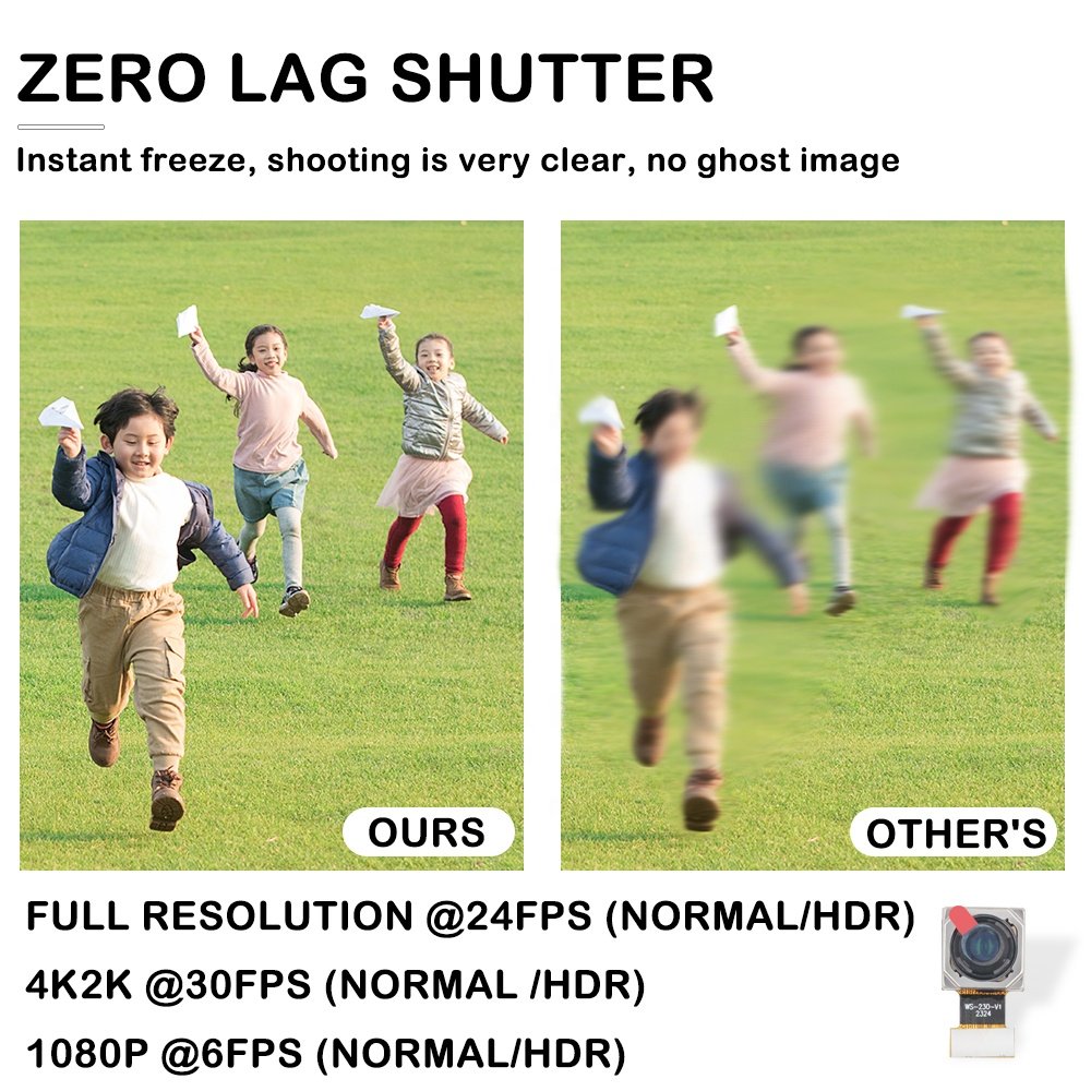 Customized 21MP Hd MIPI CSI CMOS Imx230 OIS HDR Sensor Auto Focus Sdk Mini high Resolution Monitoring Camera Module 4K