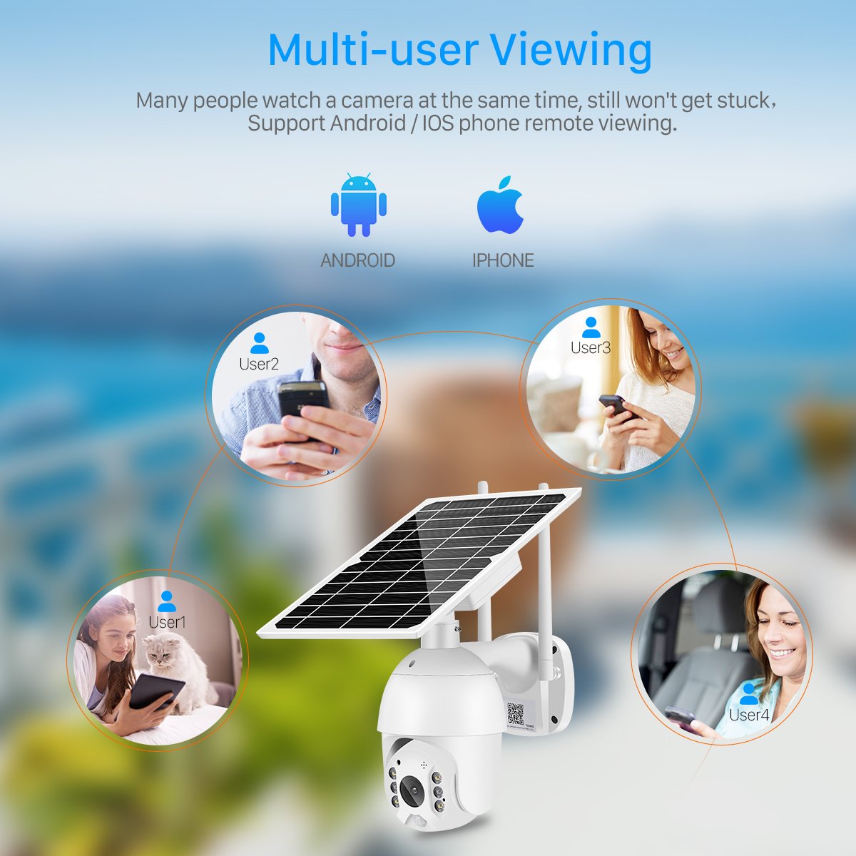 Regis 2MP Unique Innovative PTZ Wireless Outdoor Solar Powered Wifi Security Battery Camera 4G SIM card
