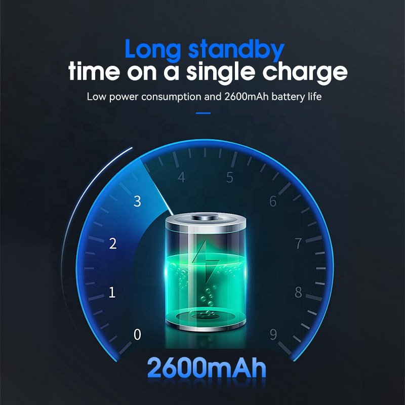 Anywii P214 Wifi Mini Camera 1080P Night Vision PIR Human Detection Cloud Storage with Inside 2600mAh Battery Low Power Camera