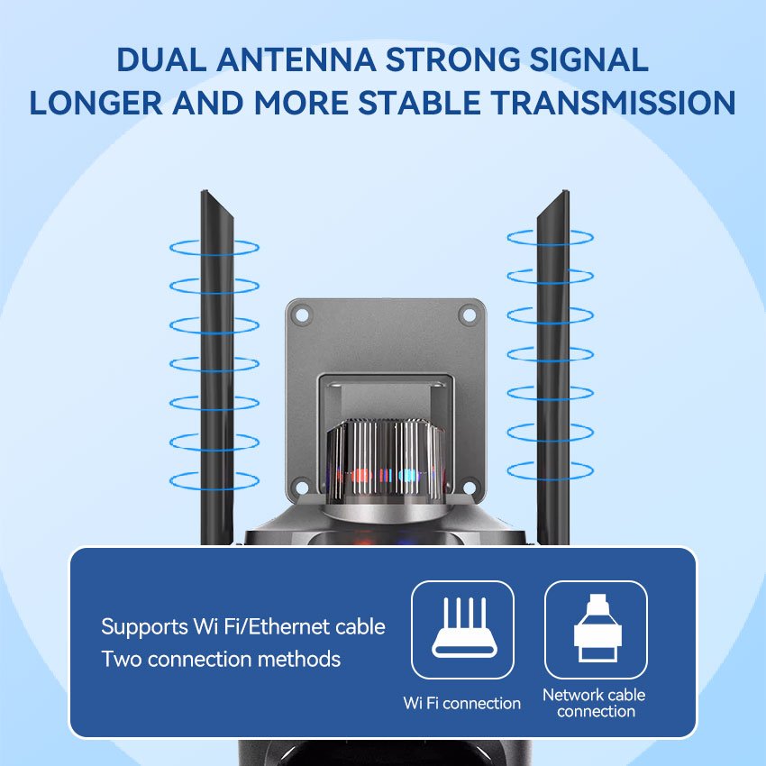 dual-lens gun ball linkage all-in-one wireless surveillance camera dome 360 degrees without dead angle double screen HD
