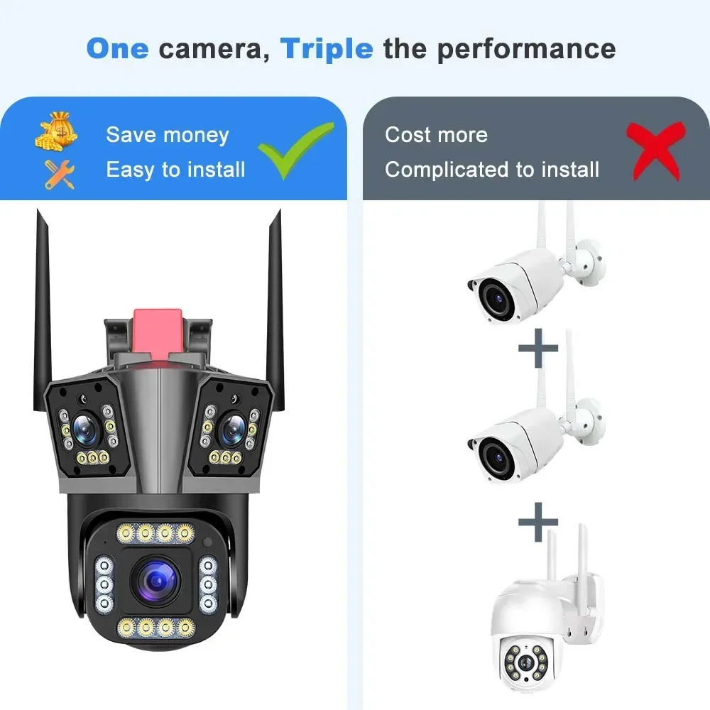 IPC360 5K three lens ip cctv WIFI security camera system ip network camera ptz three Lens network camera for home use