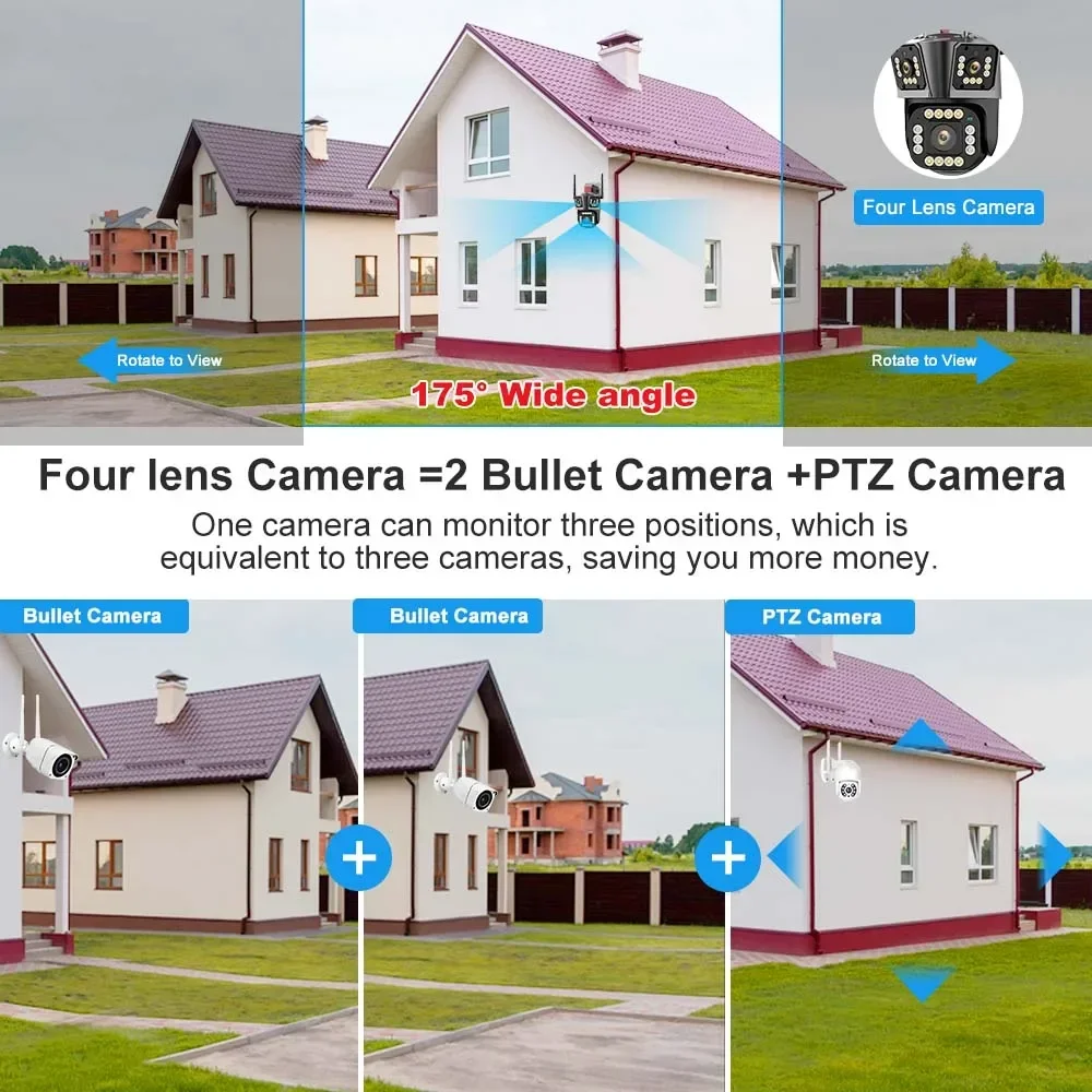 IPC360 5K three lens ip cctv WIFI security camera system ip network camera ptz three Lens network camera for home use