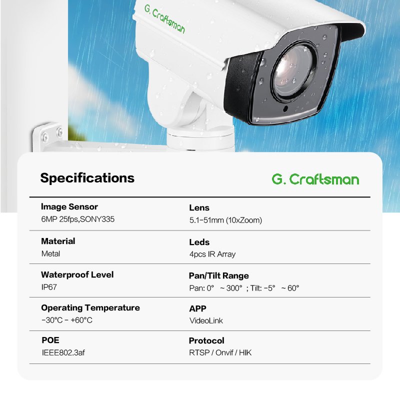 GA-PS5X10I-M5S(AG) 5MP IP67 Outdoor Surveillance PTZ Bullet IP POE Night Vision CCTV Security Camera with 10X Optical Zoom POE