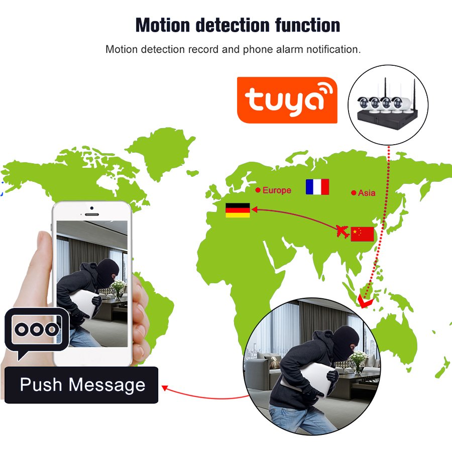 Innotronik Tuya Smart CCTV Wireless Surveillance System Kit 2MP Home Security Camera System Outdoor Camera Security Wif NVR Kit