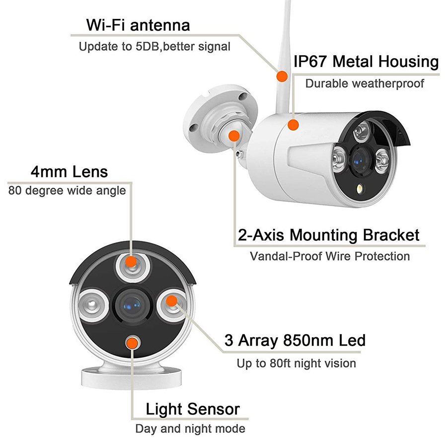 Innotronik Tuya Smart CCTV Wireless Surveillance System Kit 2MP Home Security Camera System Outdoor Camera Security Wif NVR Kit