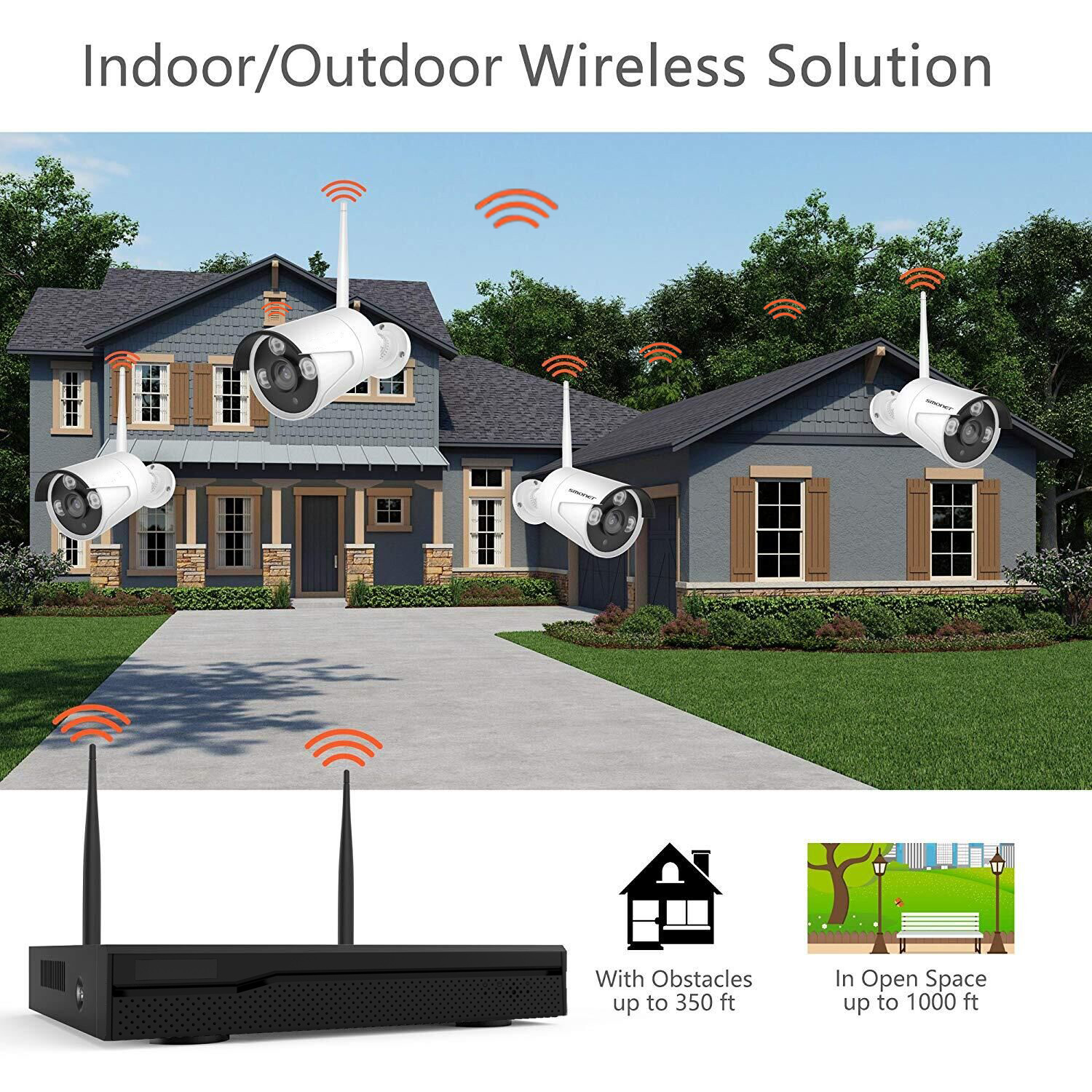 Innotronik Tuya Smart CCTV Wireless Surveillance System Kit 2MP Home Security Camera System Outdoor Camera Security Wif NVR Kit