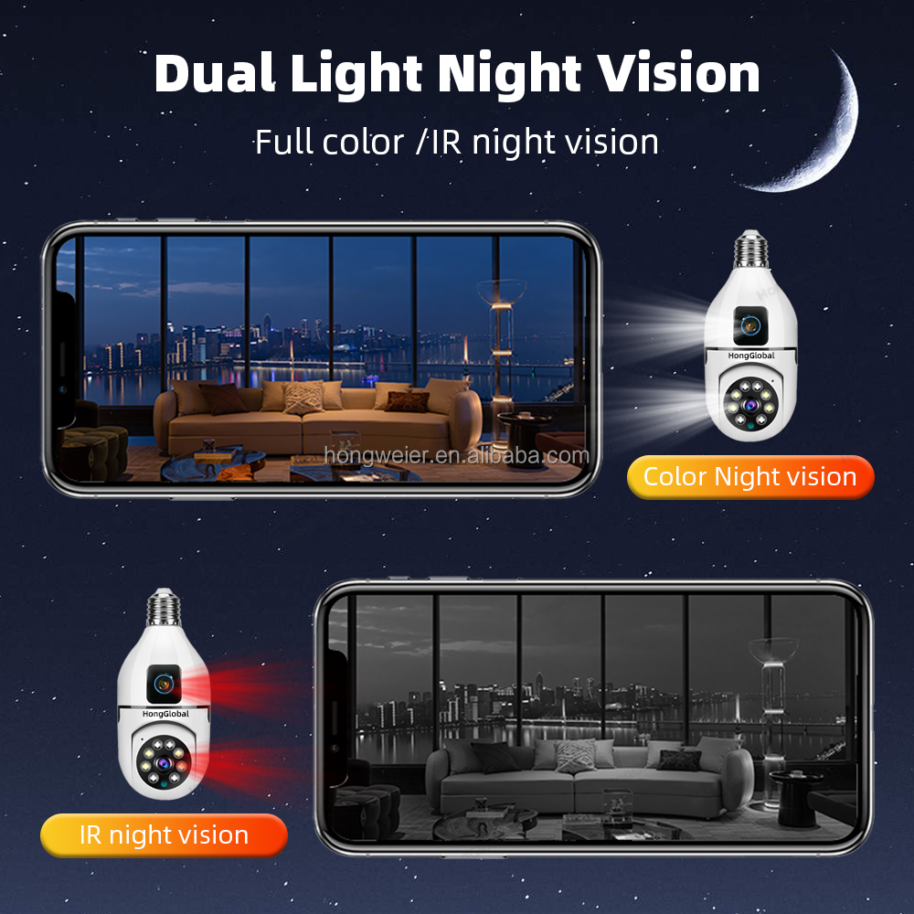 HongGlobal 8MP Indoor Wireless E27 Bulb Surveillance PTZ Camera Yiiot 4K Dual Lens IP WiFi CCTV 360 Bulb Security Network Camera
