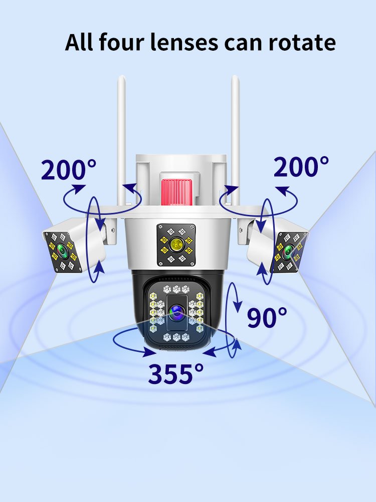 5K 9MP Three Lens Three Screens outdoor waterproof wireless camera Human detection alarm push cctv camera home security