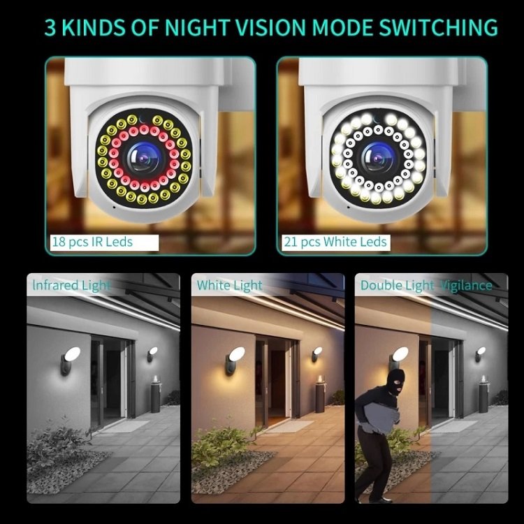 Mini Speed Dome Security Home Surveillance 1080P Wireless 2-Way Audio YI loT 5G Wifi IP Camera 2.4G Outdoor 5MP HD PTZ IP Camera