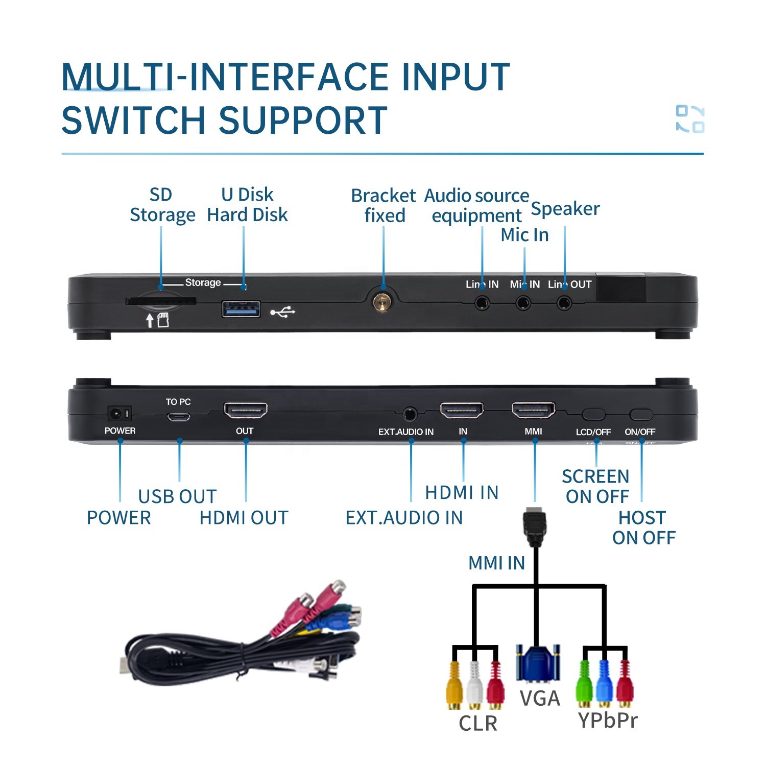Unisheen UR500A StandAlone Endoscope Switchable Video Recorder VGA DVI HDMI YPbPr S-video RCA Camera 4K Capture Box Recorder