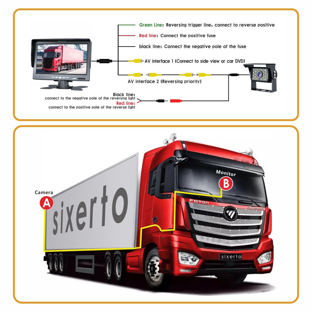 Factory Direct Sale Night Vision Rear View Backup Reverse Camera for Cars 12V 24V IP69 Waterproof LED IR Digital Analog Cameras