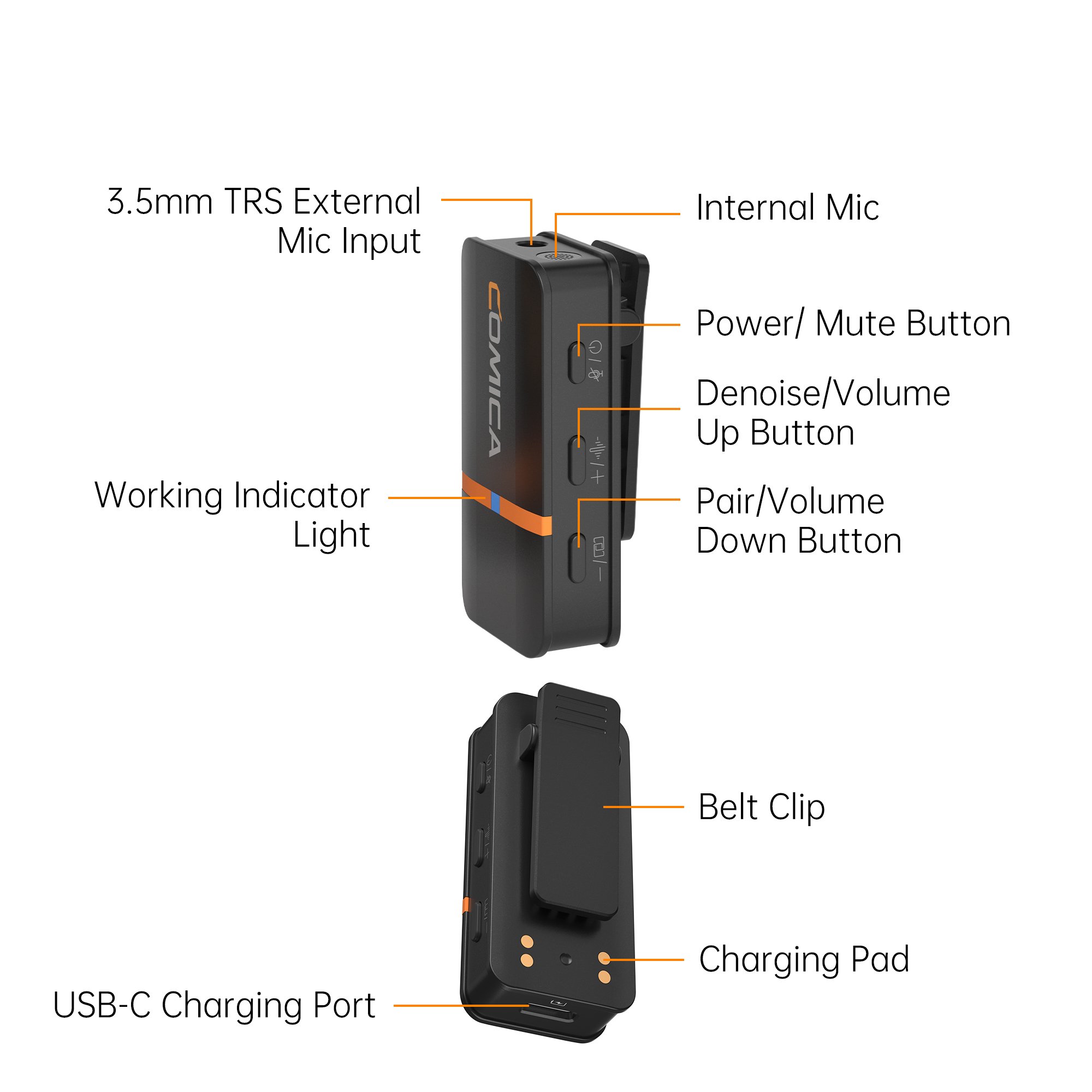 Comica Vimo Q Four-channel 2.4G Mini Wireless Microphone