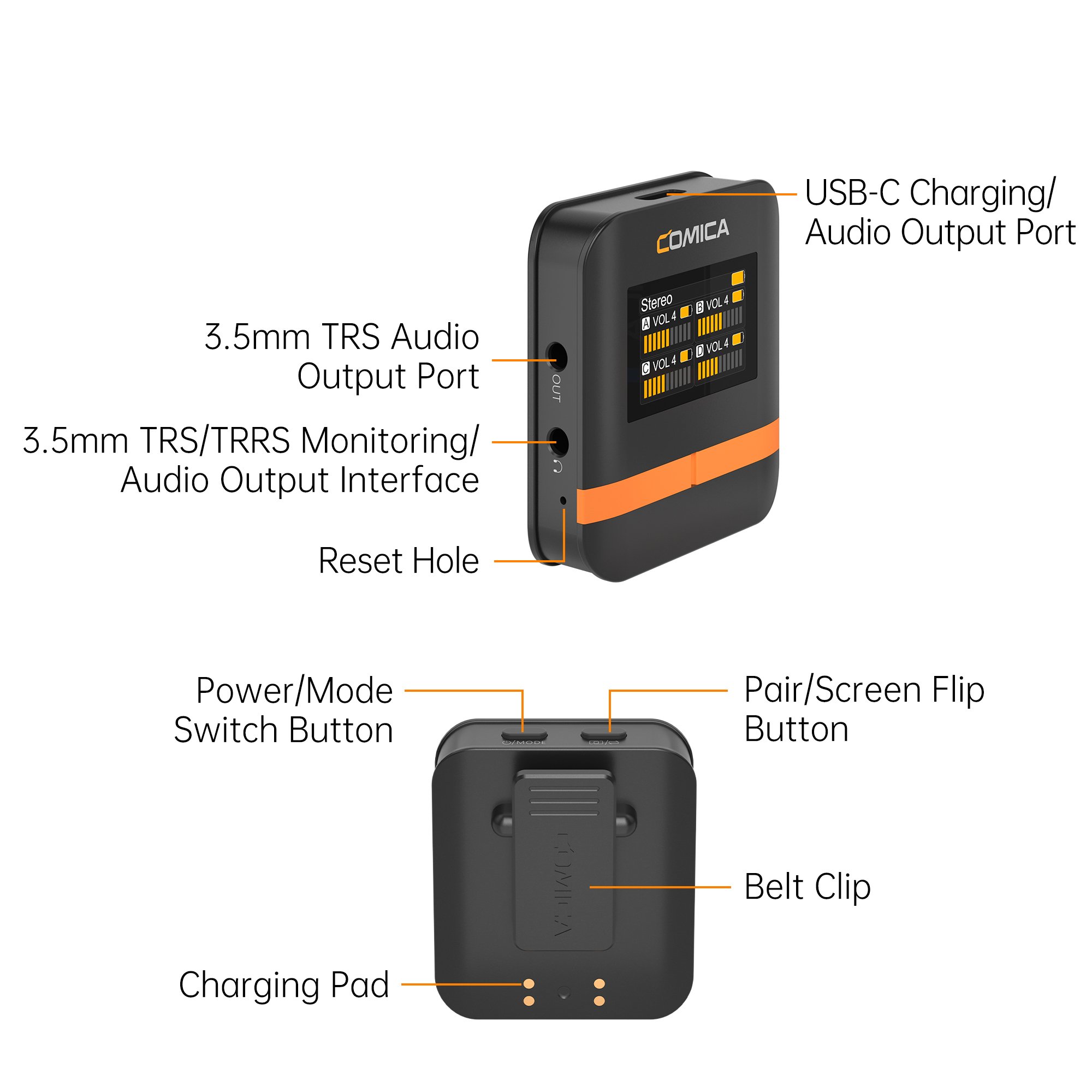 Comica Vimo Q Four-channel 2.4G Mini Wireless Microphone